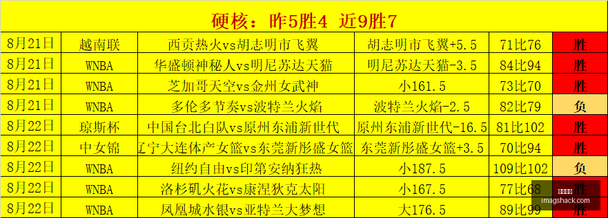 办公市场激,战正酣,字节豆包逆,乐球直播免费观看,乐球直播在线,乐球直播高清,乐球直播App下载