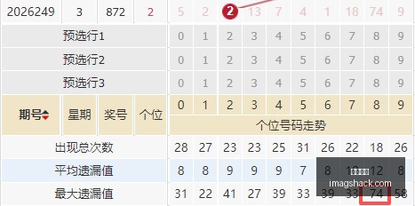 申京季前赛,表现抢眼,场均,乐球直播免费观看,乐球直播在线,乐球直播高清,乐球直播App下载