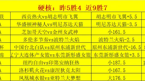 AI办公市场激战正酣：字节豆包逆袭，腾讯全力布局，阿里战略整合
